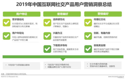 2019年中國(guó)互聯(lián)網(wǎng)社交企業(yè)營(yíng)銷(xiāo)策略白皮書(shū) 應(yīng)對(duì)社交產(chǎn)品用戶增長(zhǎng)放緩的營(yíng)銷(xiāo)新路徑