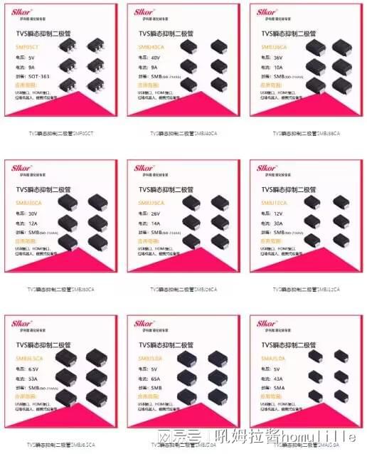 薩科微SLKOR 以產品生態化營銷為引擎，驅動連接器市場新格局